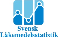 IQVIA och Svensk Läkemedelsstatistik